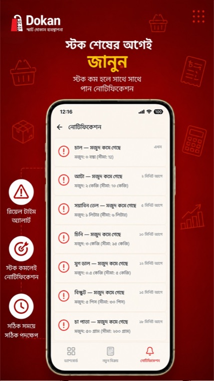 লো-স্টক নোটিফিকেশন তালিকা